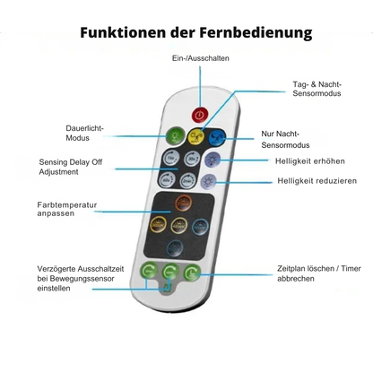 NovaFlex | Intelligente Bewegungslichter