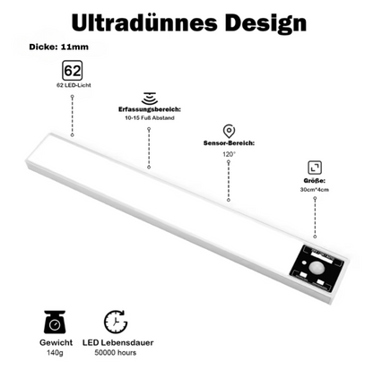 Lumiflex™ | Intelligente Bewegungslichter